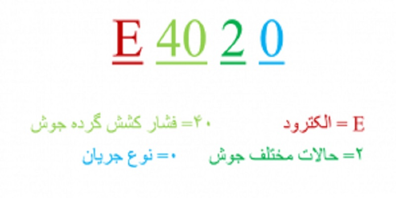 نمونه ای از نام گذاری الکترودهای جوشکاری