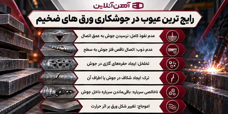 رایج ترین عیوب در جوشکاری ورق های ضخیم