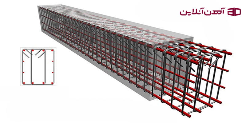 میلگرد خاموت