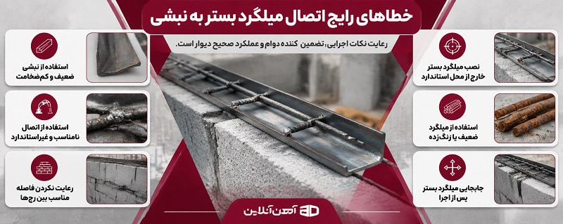 خطاهای رایج اتصال میلگرد بستر به نبشی