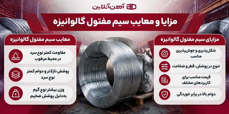 مزایا و معایب سیم مفتول گالوانیزه