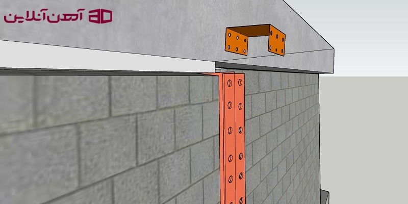 نمایی از وادار میانی