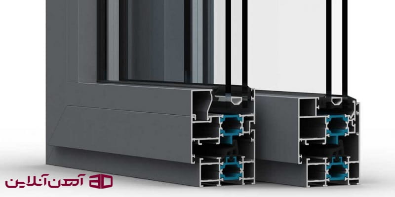 پروفیل آلومینیوم ترمال بریک