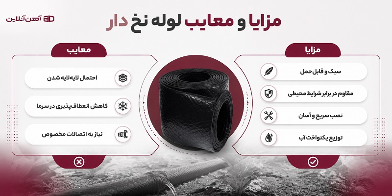 مزایا و معایب لوله نخ دار