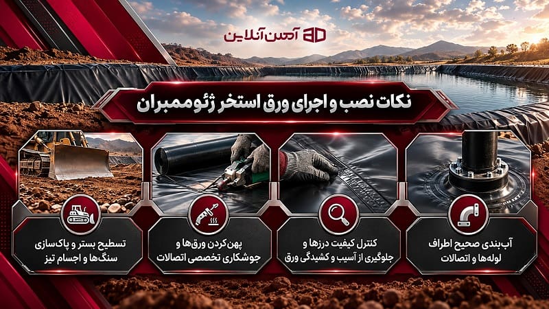 نکات نصب و اجرای استخر ژئوممبران