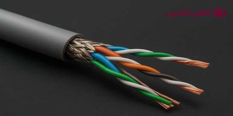 کابل مخابرات