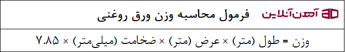 فرمول محاسبه وزن ورق روغنی