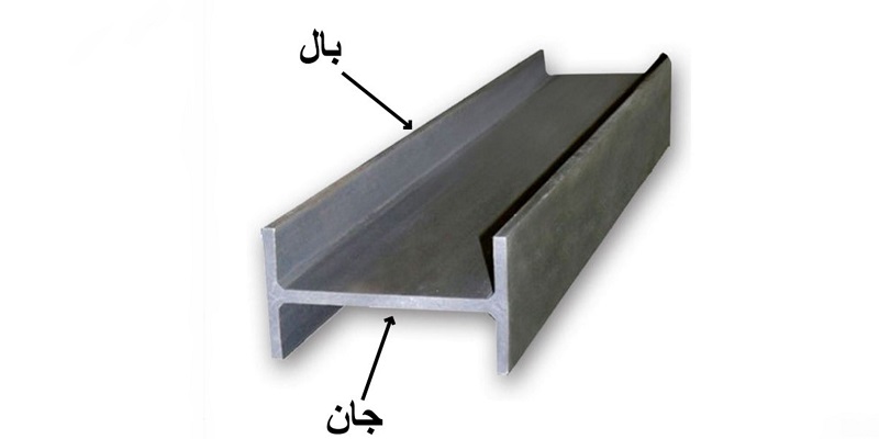 جان تیرآهن در مقطع I شکل