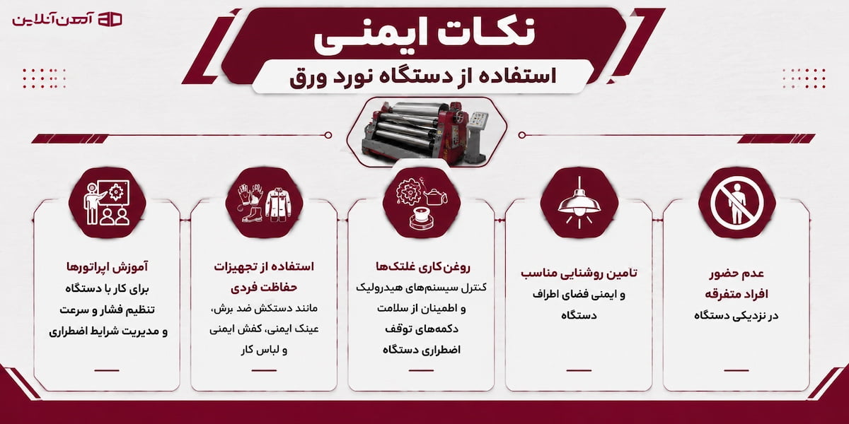نکات ایمنی استفاده از دستگاه نورد ورق