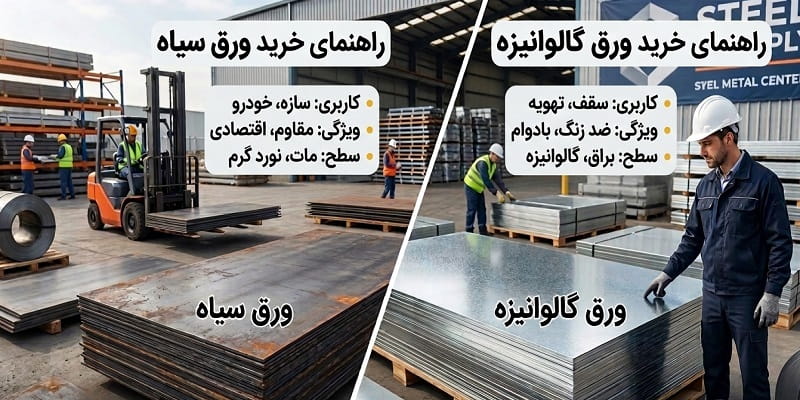 راهنمای انتخاب ورق سیاه و ورق گالوانیزه